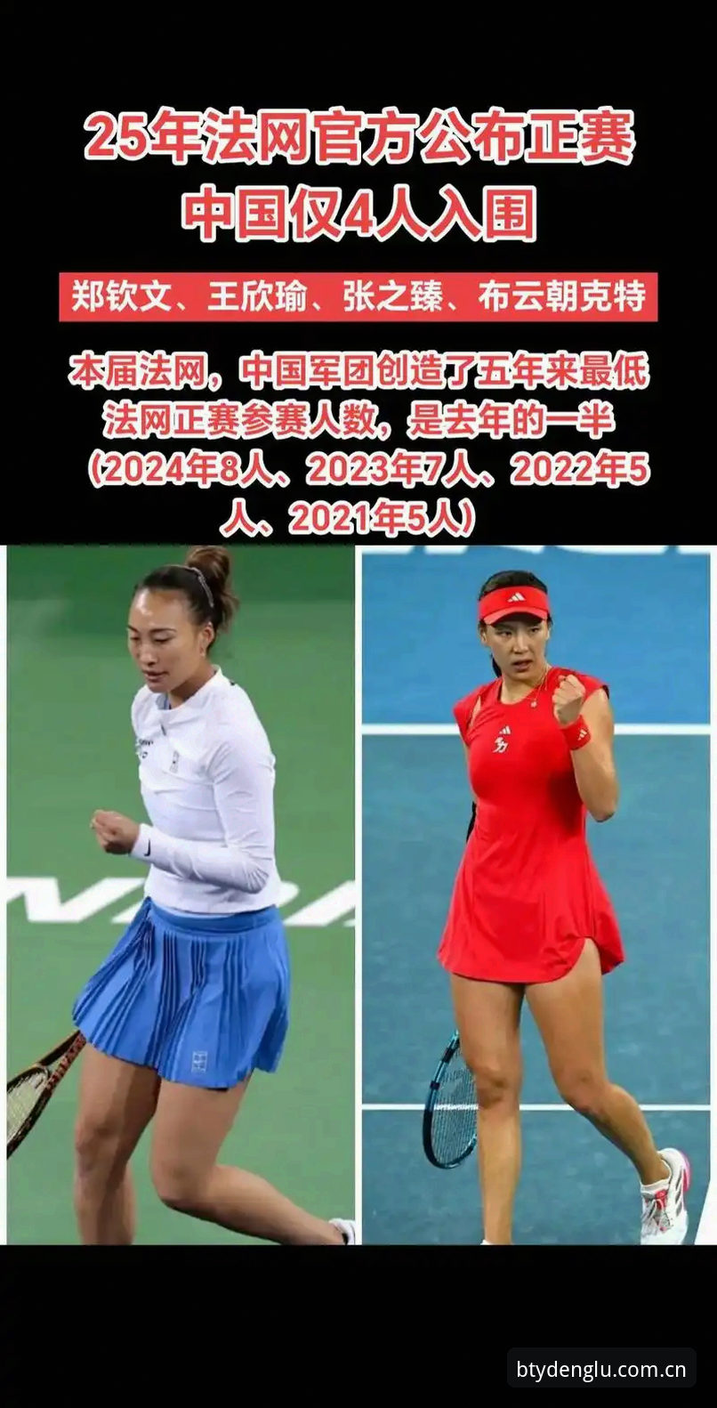 b体育专业投注 2026法网女单签表解析与观赛指南:郑钦文保分战、王欣瑜种子首秀全攻略